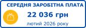 Середня заробітна плата